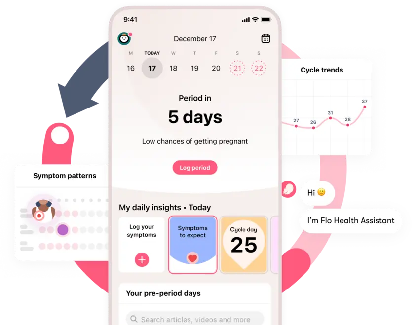 Breaking, Flo App Users Win $3.5 Million Settlement - Historic Privacy Verdict Against Meta Exposes Period-Tracking Data Scandal