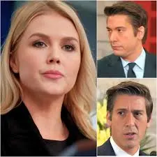 EXPOSED, The Truth Behind the Viral David Muir Lawsuit Against Karoline Leavitt, What Really Happened 1 EXPOSED, The Truth Behind the Viral David Muir Lawsuit Against Karoline Leavitt, What Really Happened