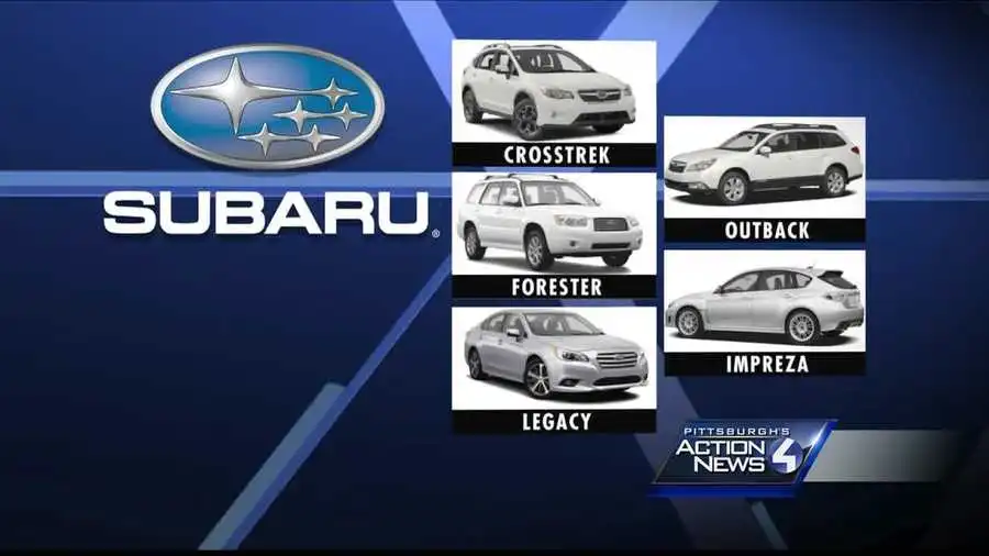 Subaru Class Action Lawsuit 2025, EyeSight Settlement Gets Final Approval—Payments Expected May 2026, Plus Completed Windshield Settlement Details 2 Subaru Class Action Lawsuit 2025, EyeSight Settlement Gets Final Approval—Payments Expected May 2026, Plus Completed Windshield Settlement Details
