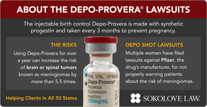 Depo-Provera Brain Tumor Lawsuit Today Update, File NOW Before Statute of Limitations Expires—$100K-$500K+ Settlements Expected (1,225+ Claims Filed) 2 Depo-Provera Brain Tumor Lawsuit Today Update, File NOW Before Statute of Limitations Expires—$100K-$500K+ Settlements Expected (1,225+ Claims Filed)