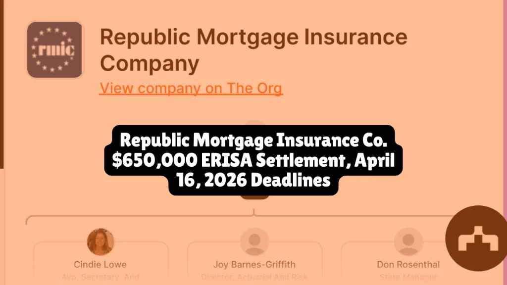 Republic Mortgage Insurance Co. agreed to pay $650,000 to settle allegations it mismanaged its profit sharing 401(k) plan by failing to remove a Guaranteed Interest Account (GIA) that suffered market-value losses in January 2024. If you participated in RMIC's profit sharing plan and had assets in the GIA, you may automatically receive compensation. The court will hold a final approval hearing on April 16, 2026.