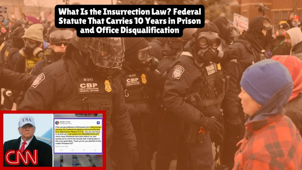 What Is the Insurrection Law Federal Statute That Carries 10 Years in Prison and Office Disqualification
