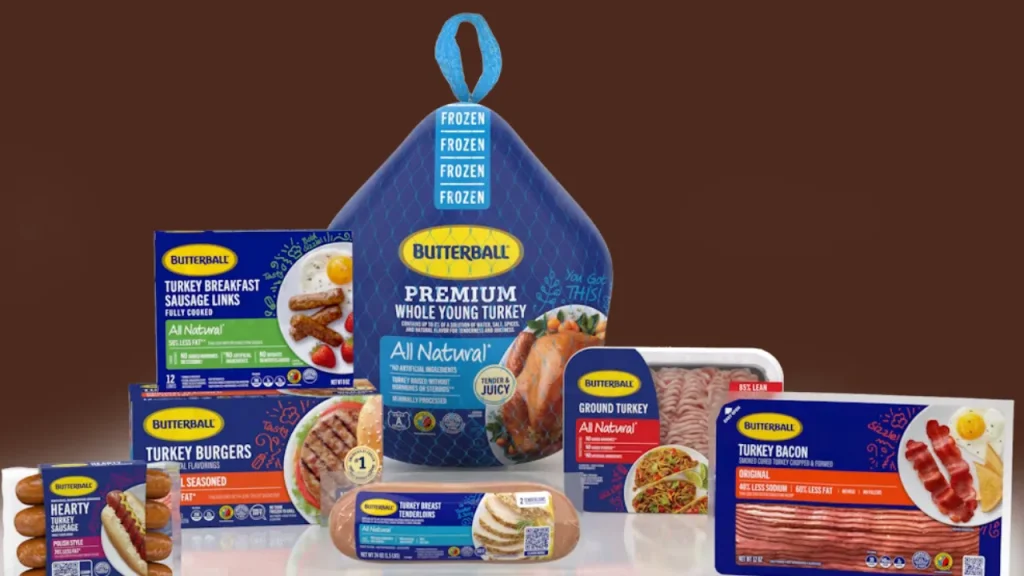 Butterball and Hormel Turkey Price-Fixing Settlements, Check If You Qualify — In re Turkey Antitrust Litigation, No. 1:19-cv-08318